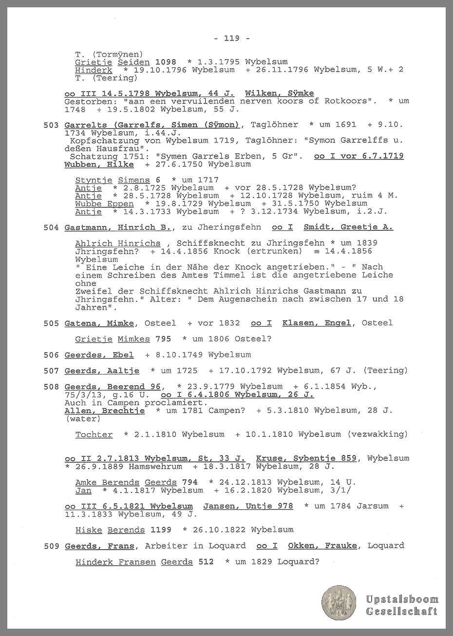 Document